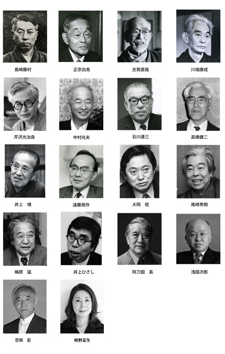 日本ペンクラブ 小史 │ 日本ペンクラブ